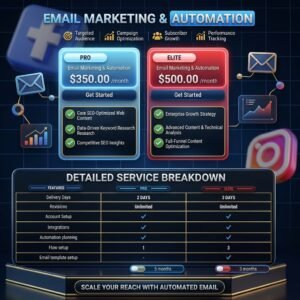 Email Marketing & Automation
